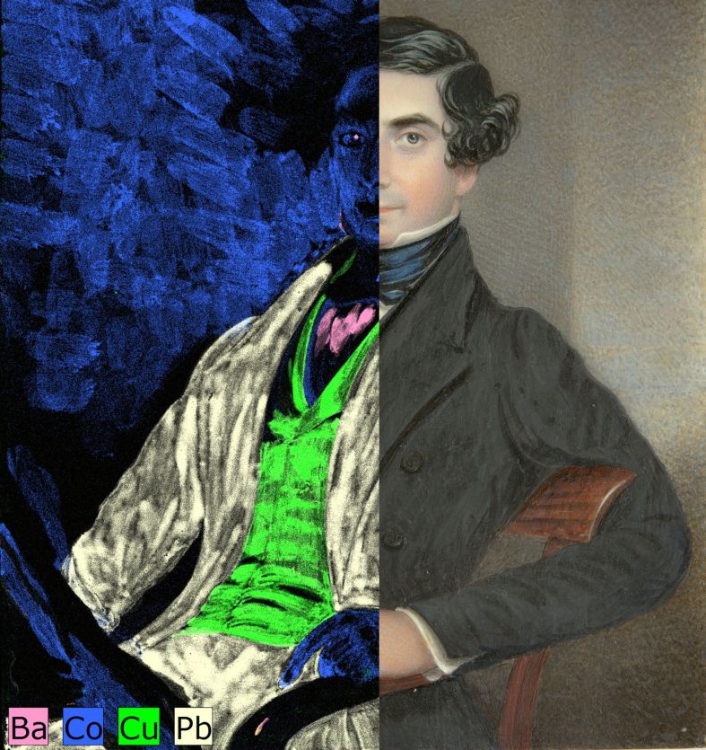 Právě vyšlo! V letním dvojčísle časopisu Vesmír se čtenáři seznámí s neinvazivním výzkumem portrétních miniatur a s osudem jejich unikátních sbírek